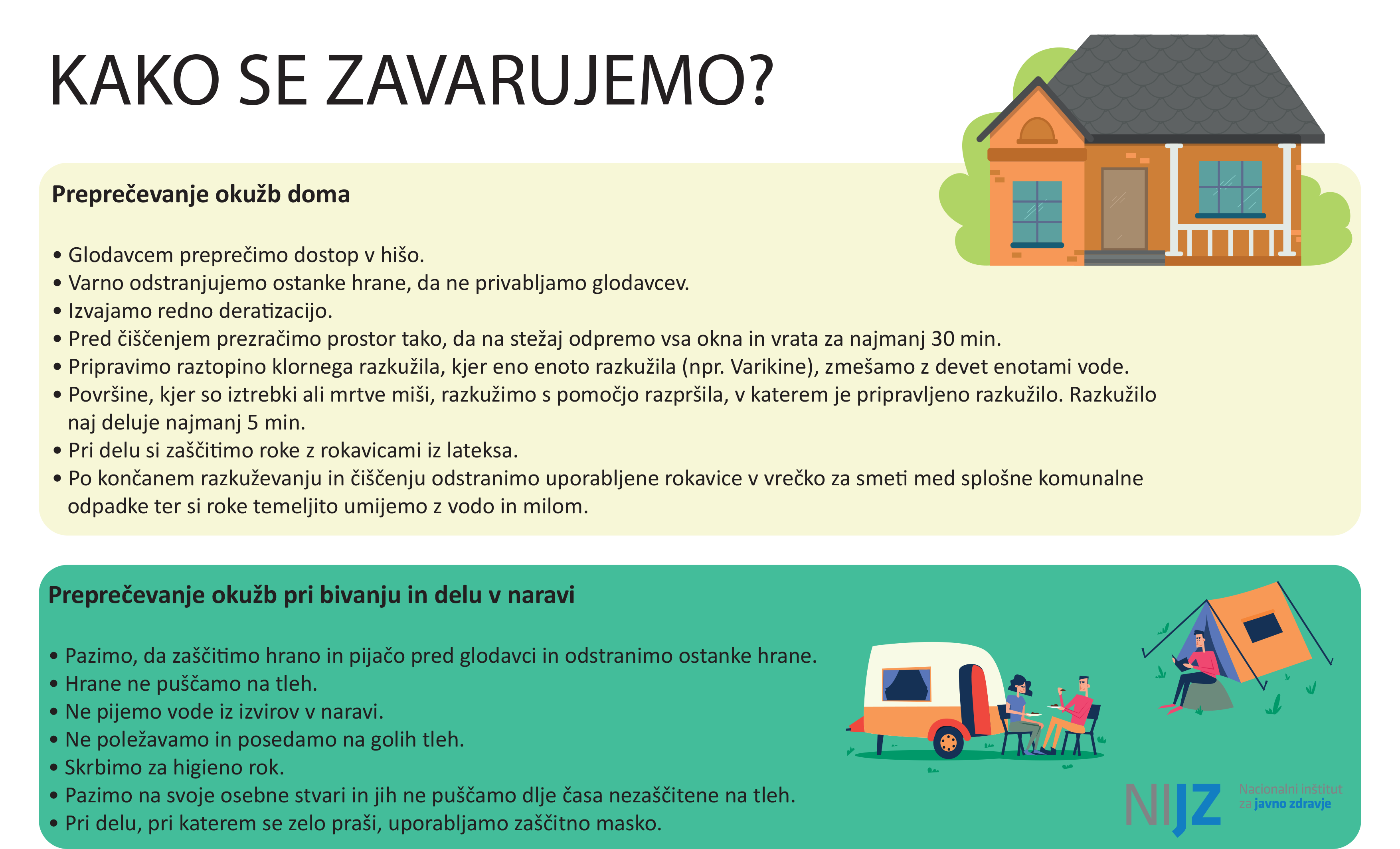 Mišja mrzlica_grafika.png